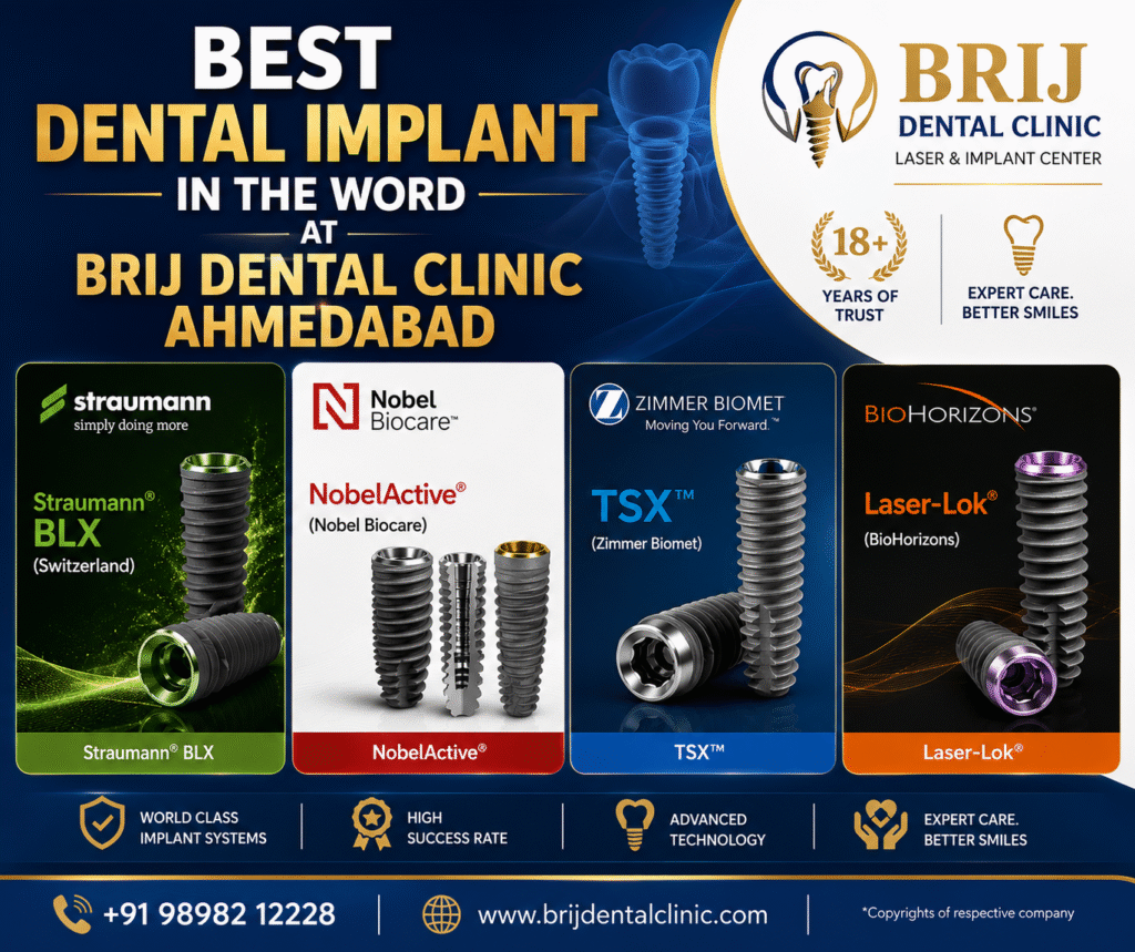 Best Dental Implant in the world at Brij Dental Clinic, Ahmedabad