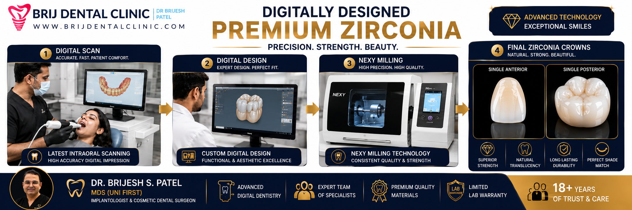 DIGITALLY DESIGN PREMIUM QUALITY ZIRCONIA AT BRIJ DENTAL CLINIC AHMEDBAD
