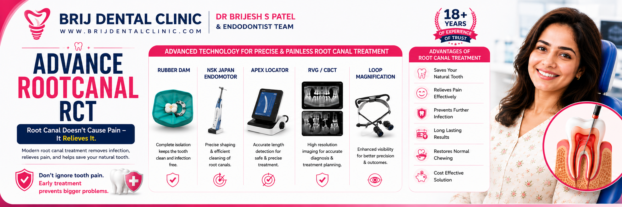 BEST ROOT CANAL TREATMENT IN AHMEDABAD AT BRIJ DENTAL CLINIC
