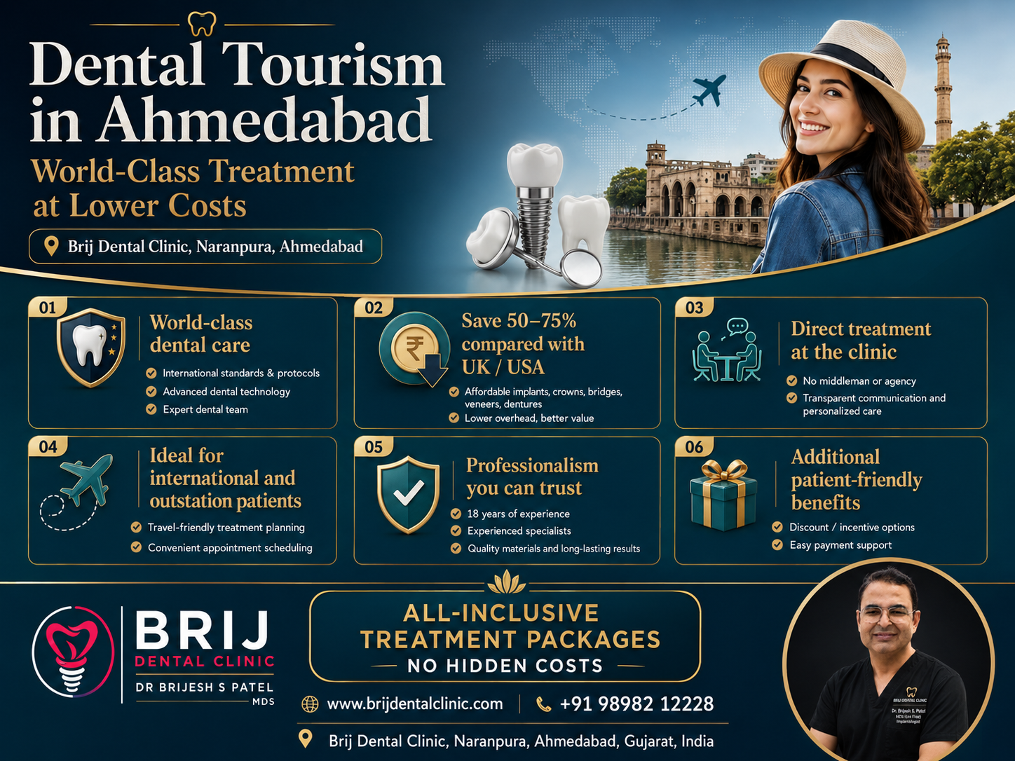 Dental tourism in ahmedabad india